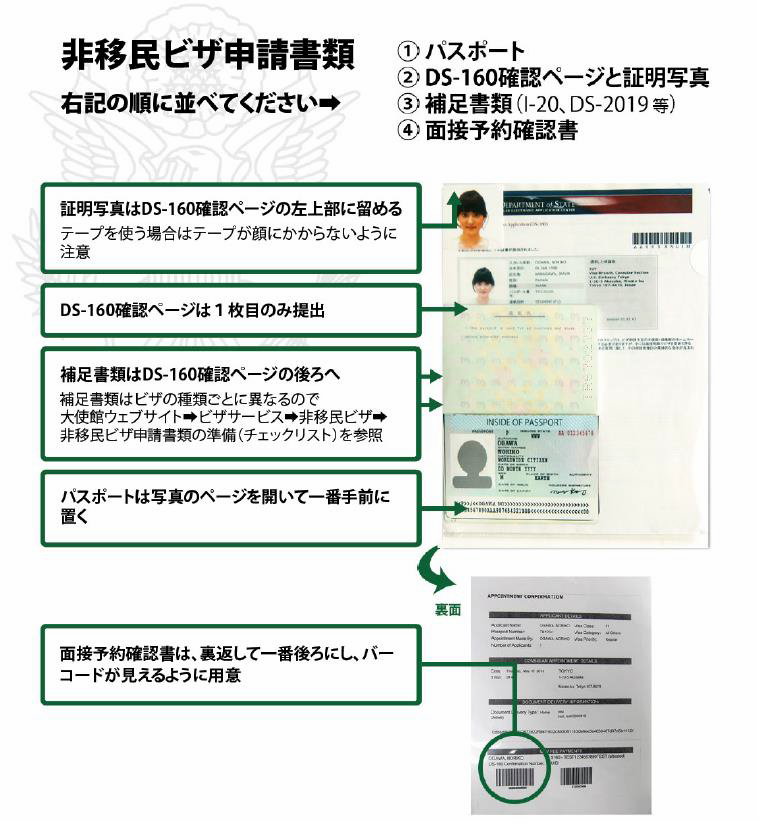 最新情報 Ds 160申請書作成と書類の提出の注意点